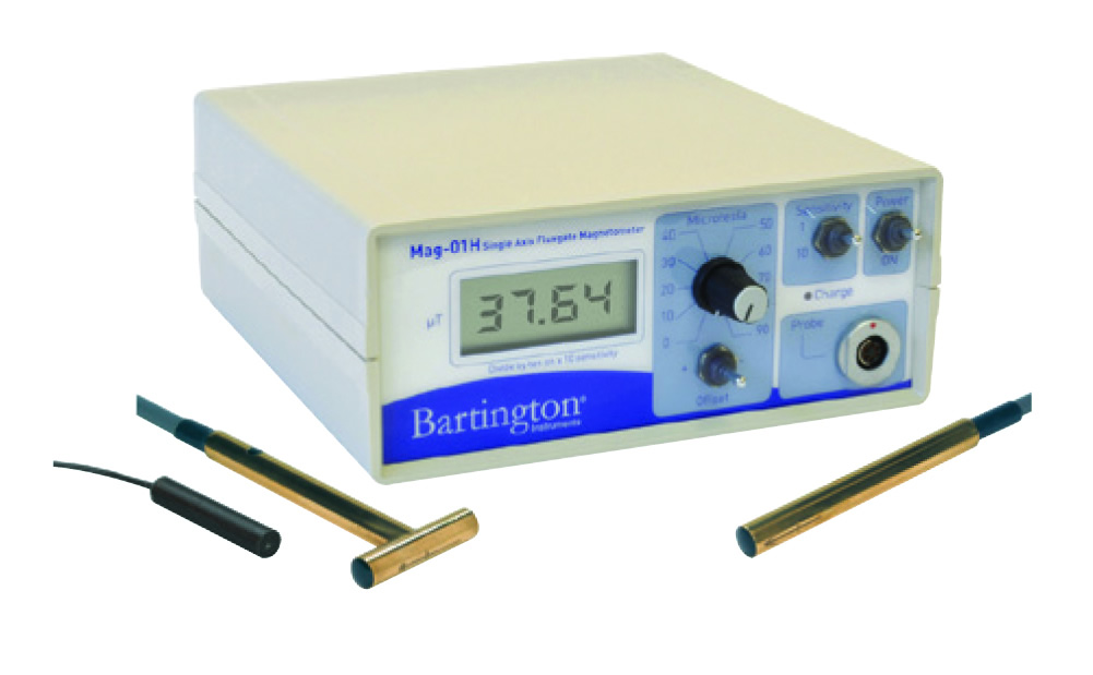 A Comprehensive Guide GMW Associates