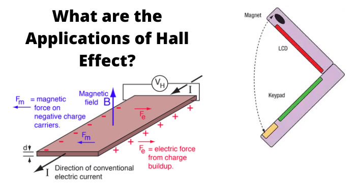 Applications of Hall effect Transducer