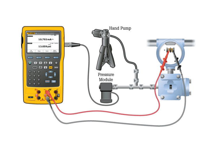 Transducers: Types of Transducers and What they Do | GMW Associates