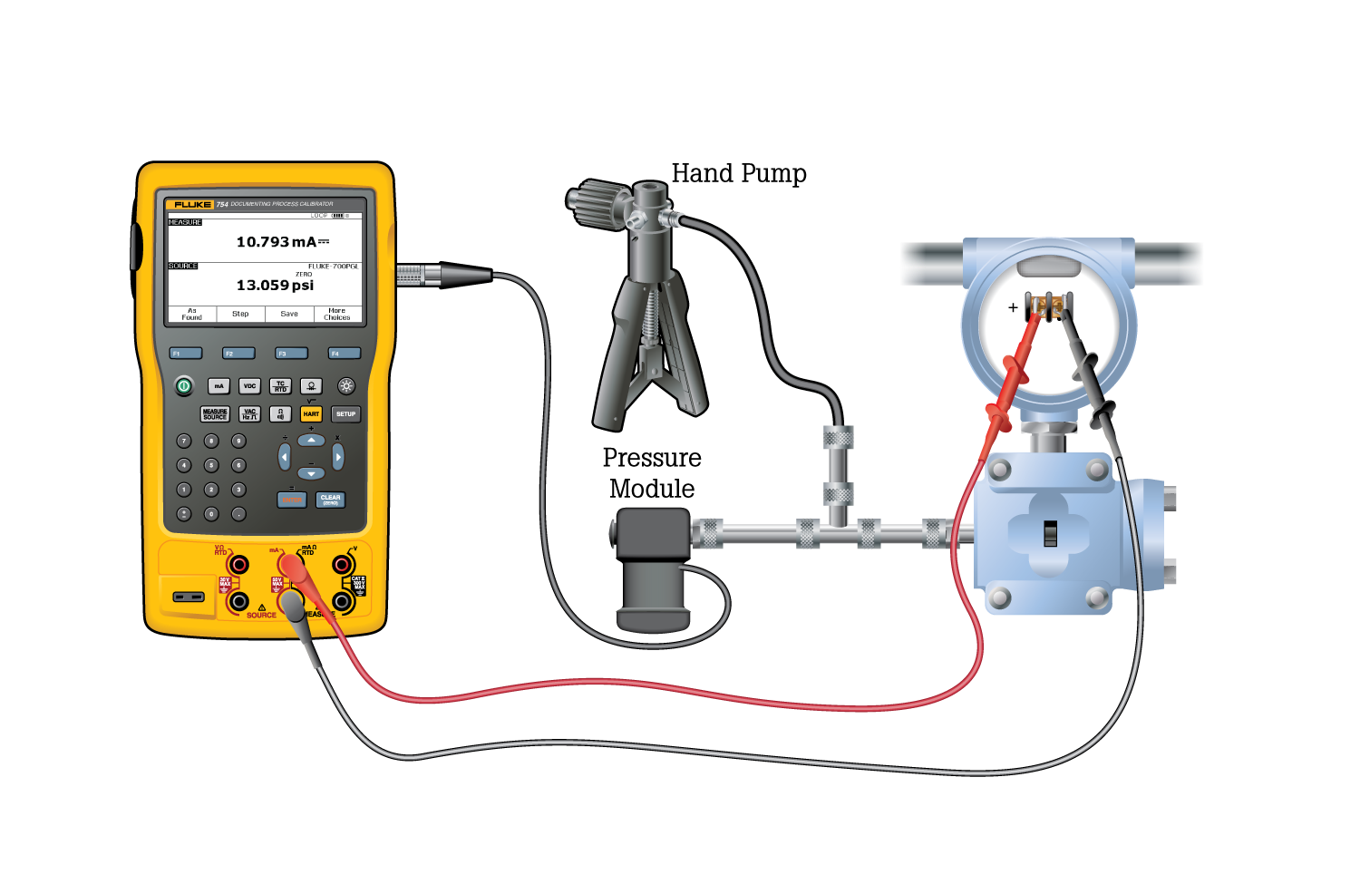 Calibrating Transducers